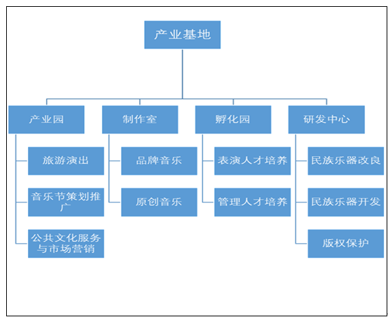 1539240858369341.png QQ截图20181011145333.png