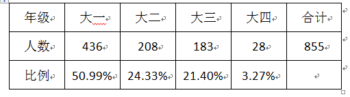 1539910681177893.png QQ截图20181019085749.png
